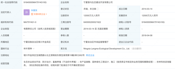 &ldquo;跪地求水&rdquo;者女兒:父親種的有喬木也有灌木叢 文化水平不高沒(méi)有過(guò)多講究科學(xué)